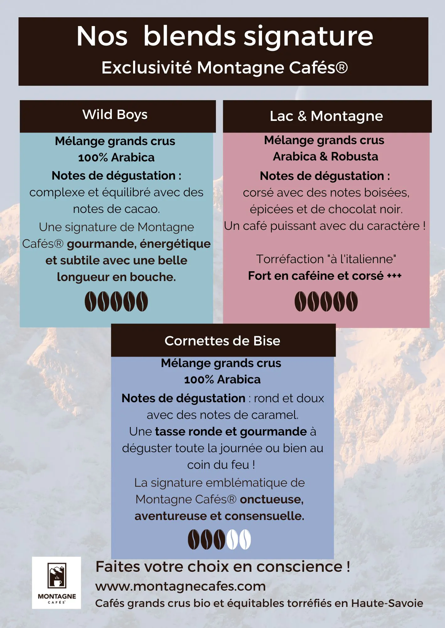 Comment_choisir_son_cafe_en_grains_bio_et_equitable_2_